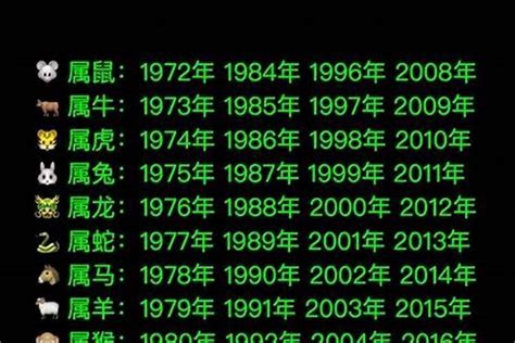 76年 生肖|1976年出生什么生肖 1976年出生的人属什么生肖